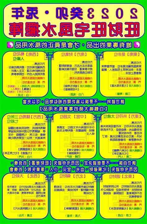 2023 風水